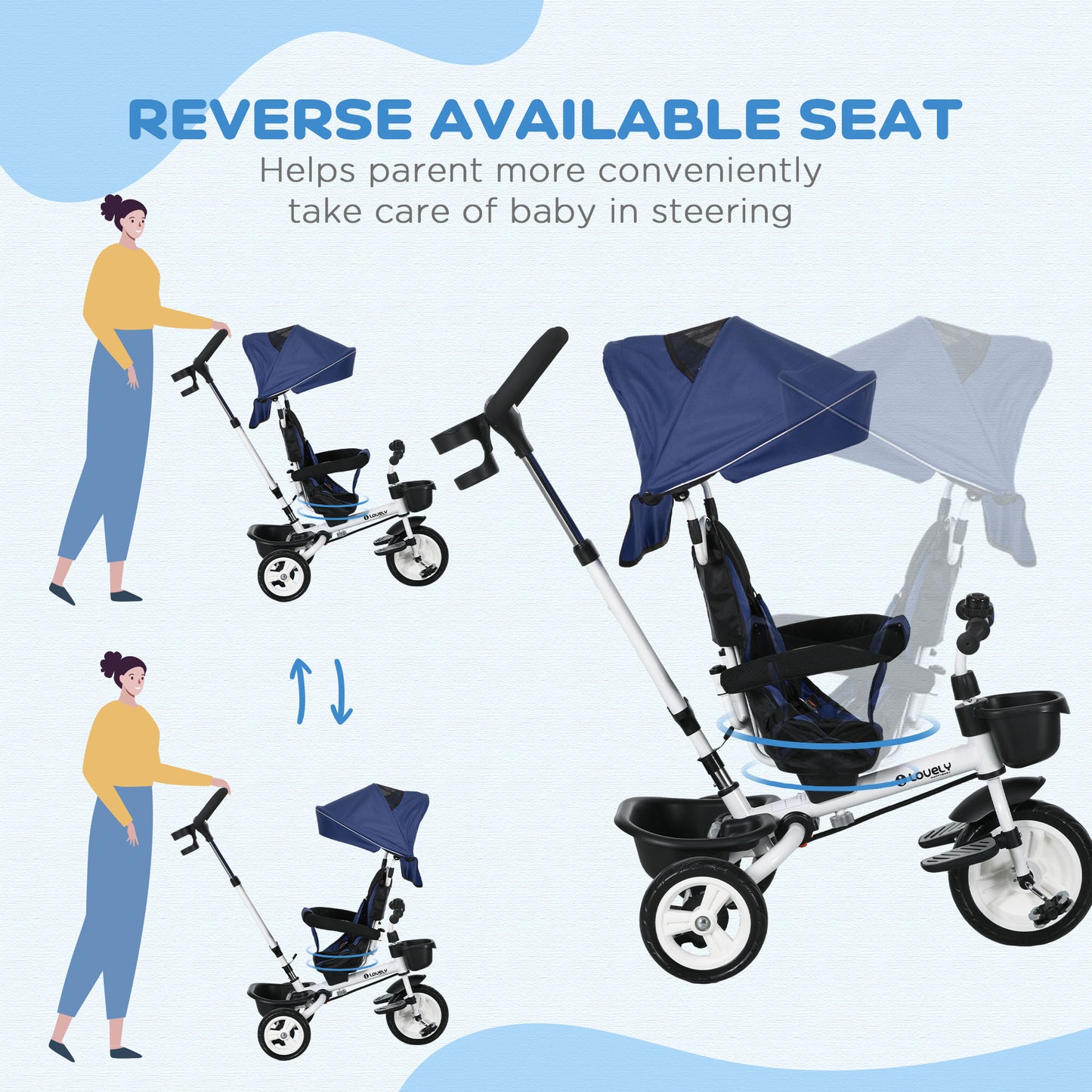 Metal Frame 4 in 1 Baby Push Tricycle with Parent Handle for 1-5 Years Old in Dark Blue | HOMCOM